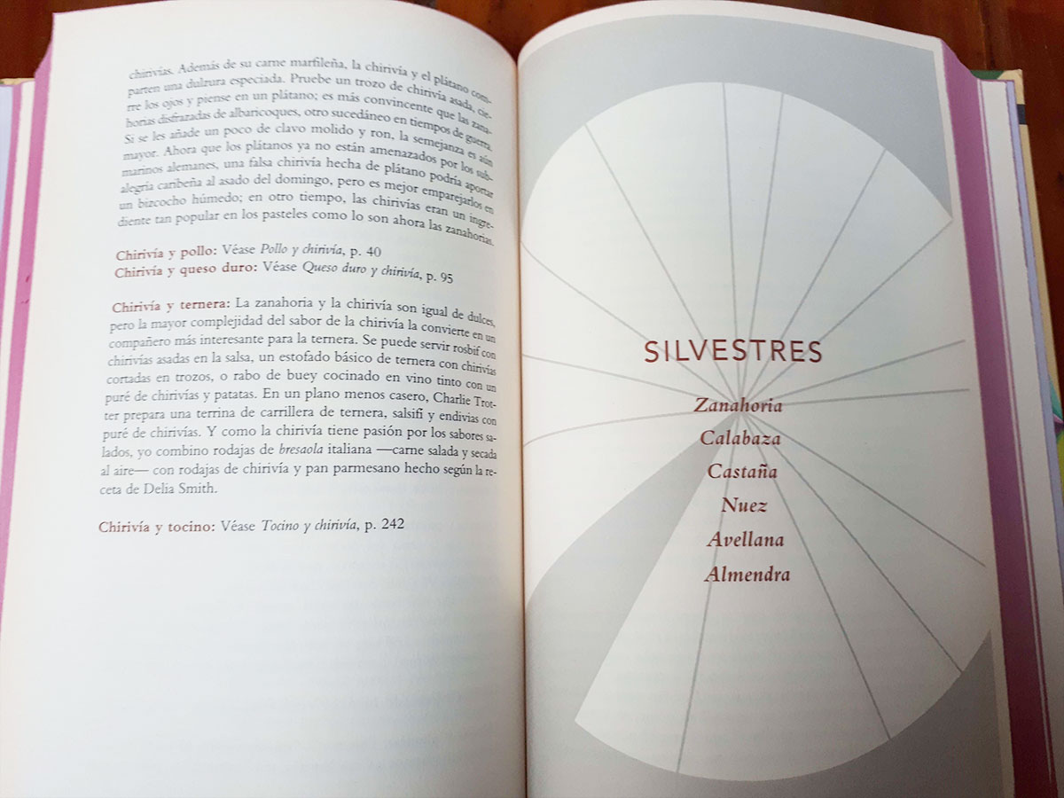 Enciclopedia de Sabores Niki Segnit